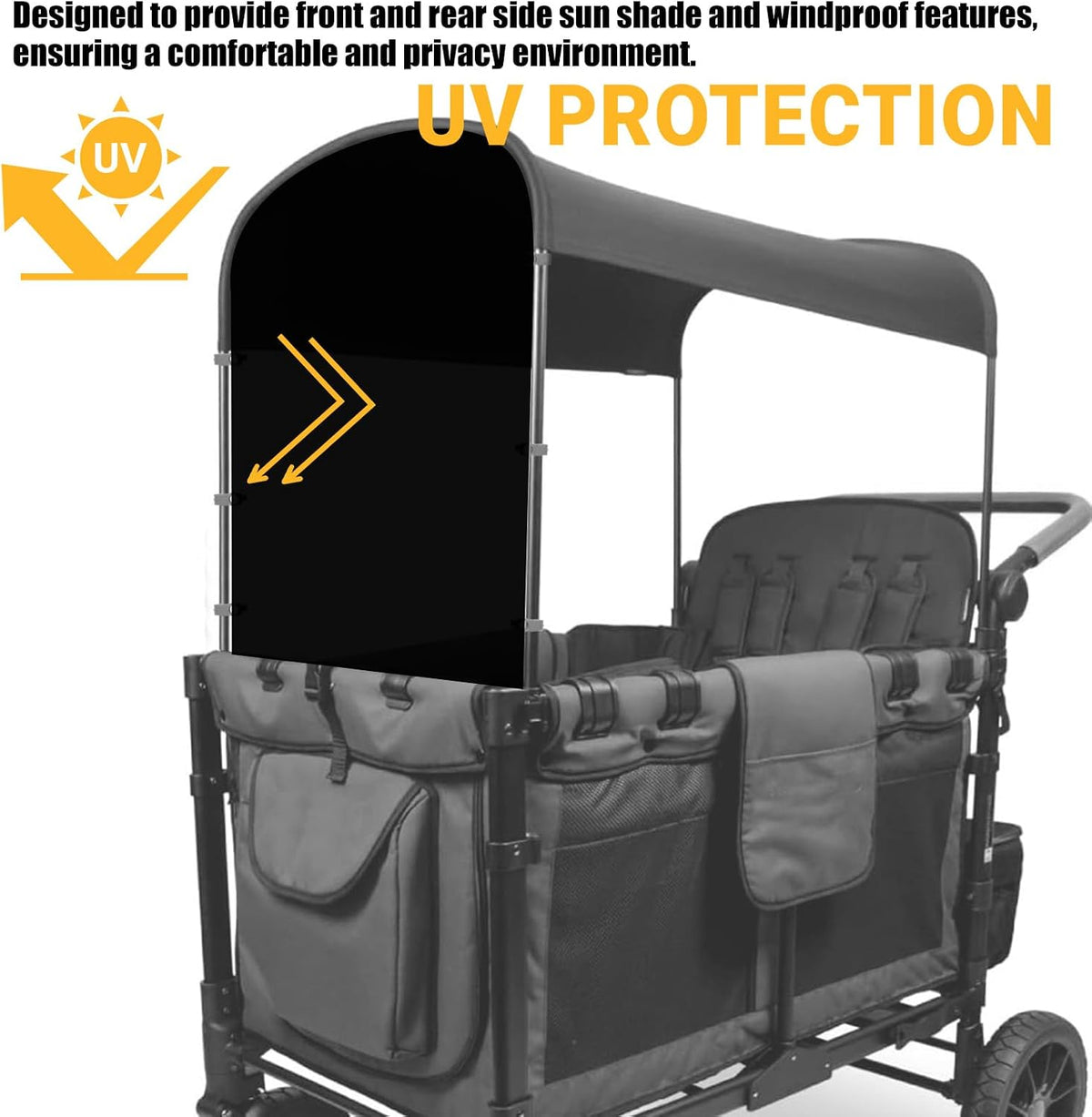 Side Breathable Sunshade Canopy with Clamps,UPF50+ Front and Rear Fence Sun Shields Compatible with Wonderfold Stroller Wagons W2/W4 All Model