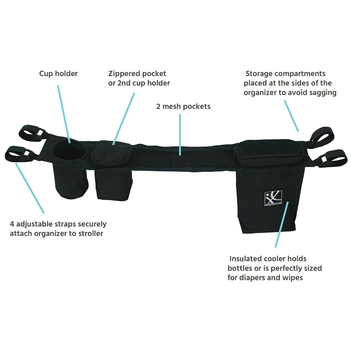 J.L. Childress Double Stroller Organizer & Caddy with Cooler, DoubleCOOL