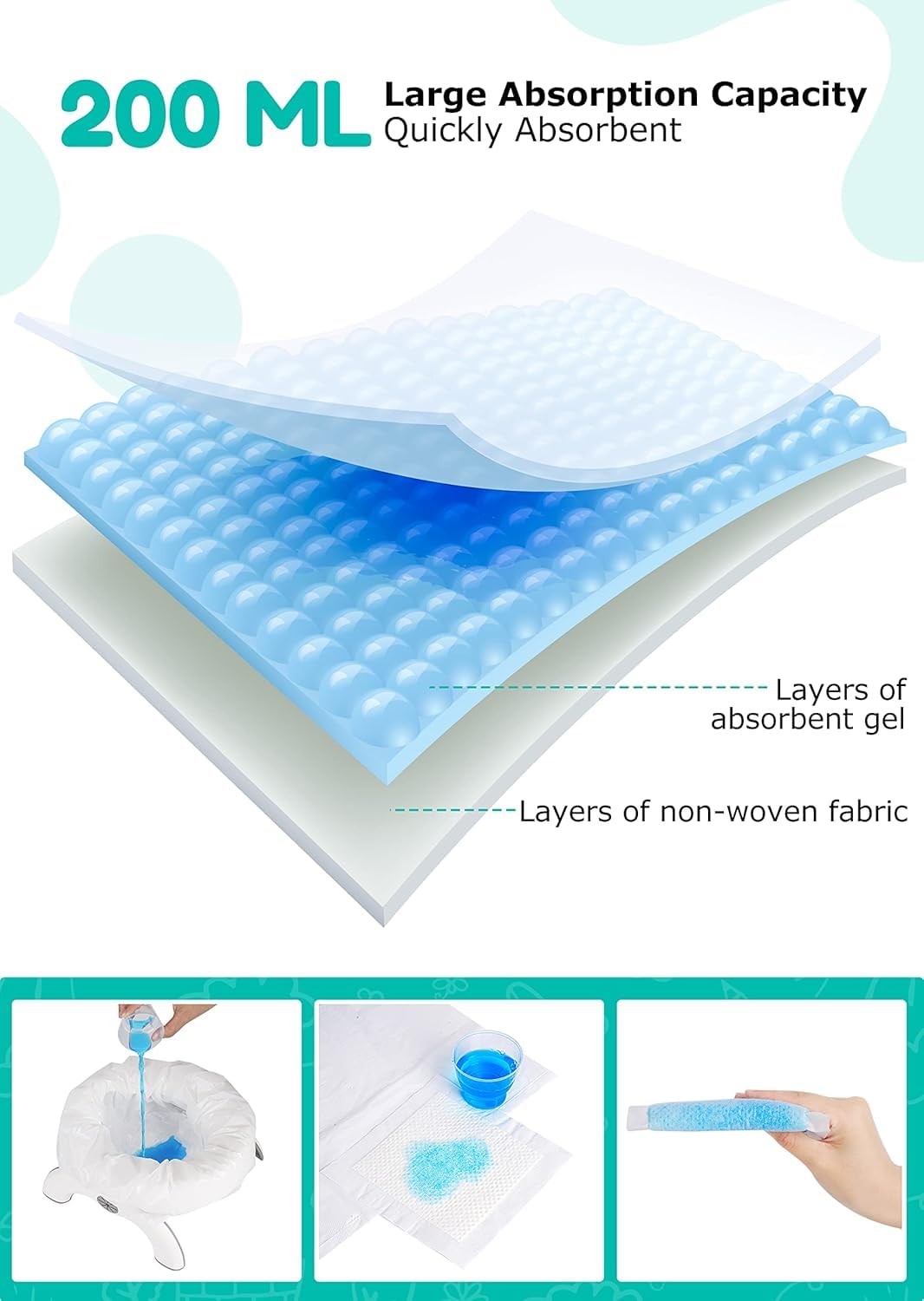 [90 Count] Disposable Potty Liners for OXO Tot 2-in-1 Go Potty