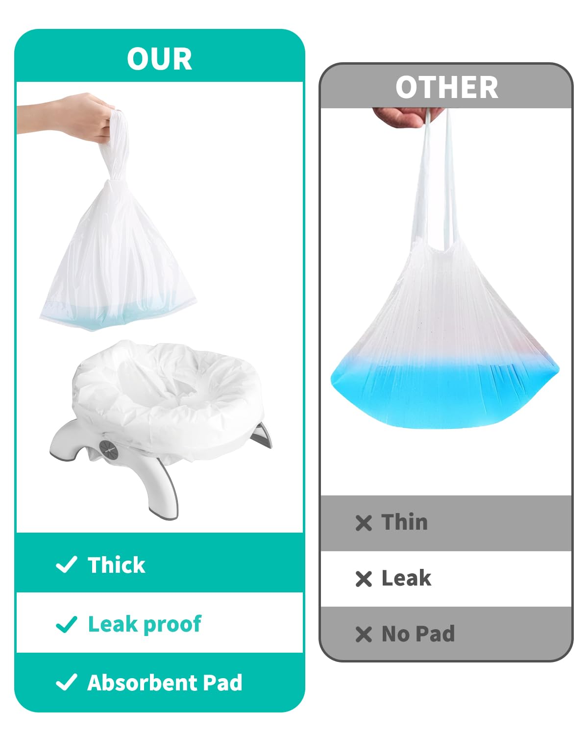 [90 Count] Disposable Potty Liners for OXO Tot 2-in-1 Go Potty