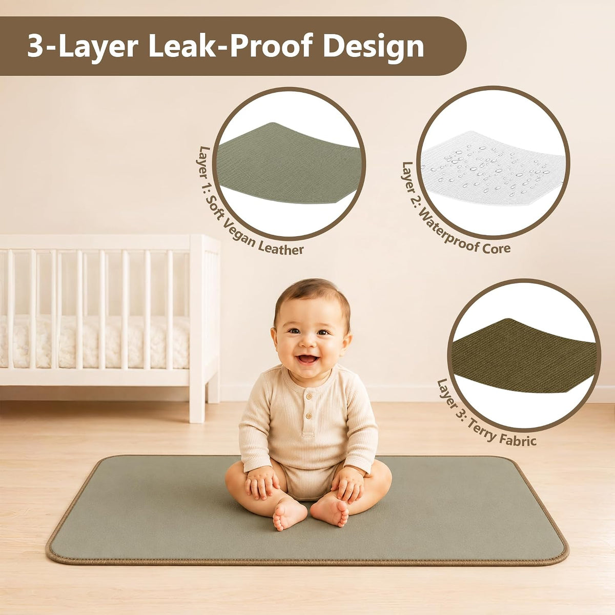 Waterproof Vegan Leather Changing Mat, Portable Changing Pad, 16 x 30 Inch Travel Changing Pad, Foldable Wipeable Baby Diaper Changing Mat for Diaper Bag (Olive/Green)