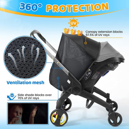 Sunshade Extension Compatible with Doona - All-Around Protection for Summer