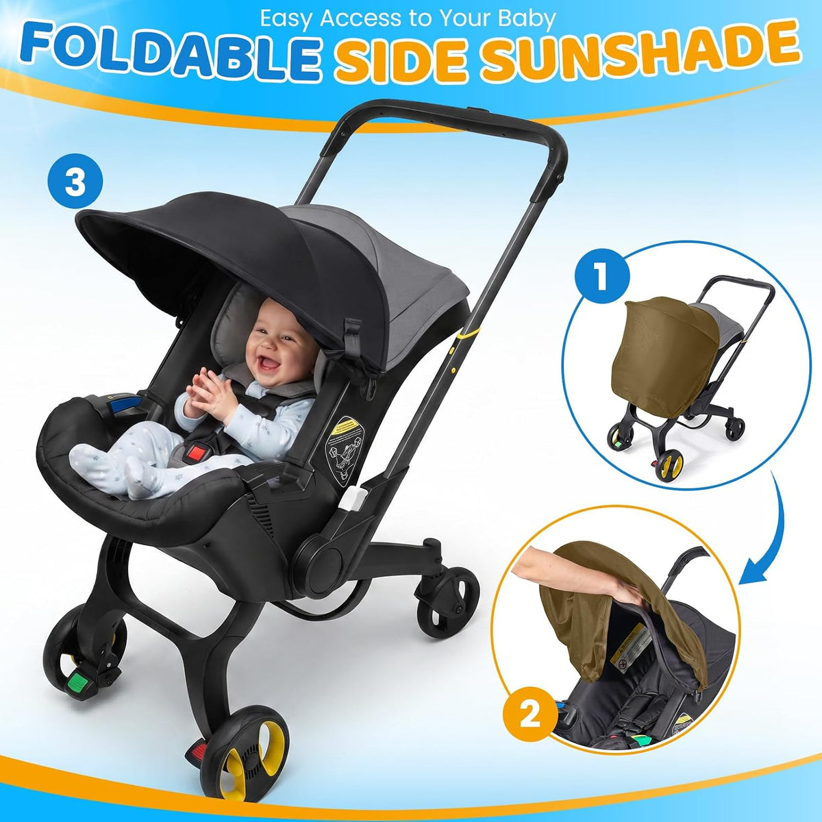 Sunshade Extension Compatible with Doona - All-Around Protection for Summer