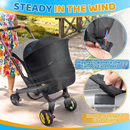 Sunshade Extension Compatible with Doona - All-Around Protection for Summer