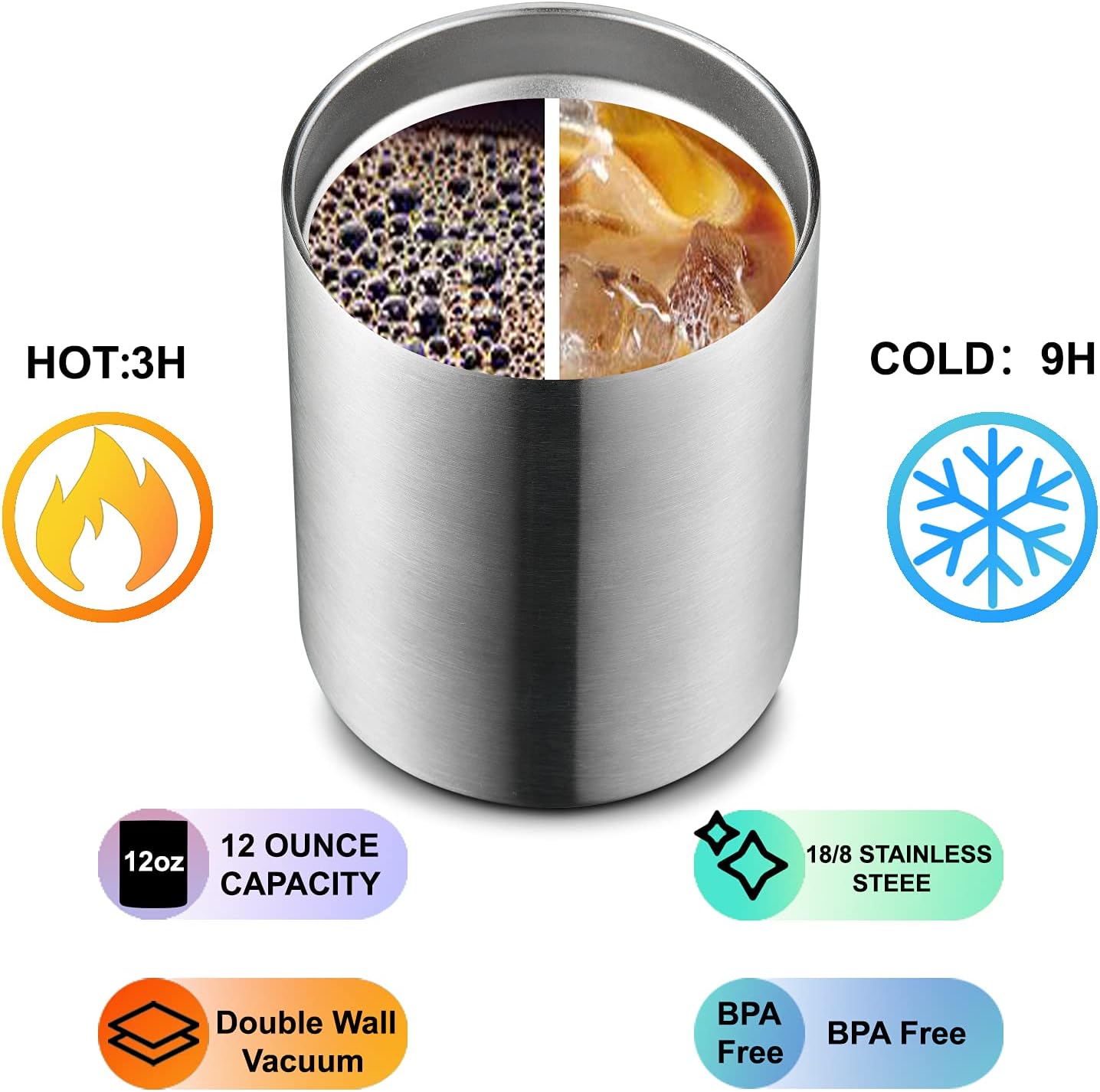 12 oz Lowball, Tumbler Stainless Steel Double Wall Vacuum Insulated Mug with Straw and Lid, Cleaning Brush ，Durable Powder Coated Insulated Coffee Cup for Cold & Hot Drinks (Silver,4 pack)