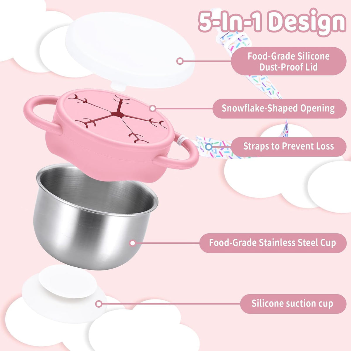 2 Pack Stainless Steel Snack Containers for Toddlers with Spill-Proof Silicone Lids and Handles, Food Grade Snack Cups for Toddlers Kid（Green and Blue）