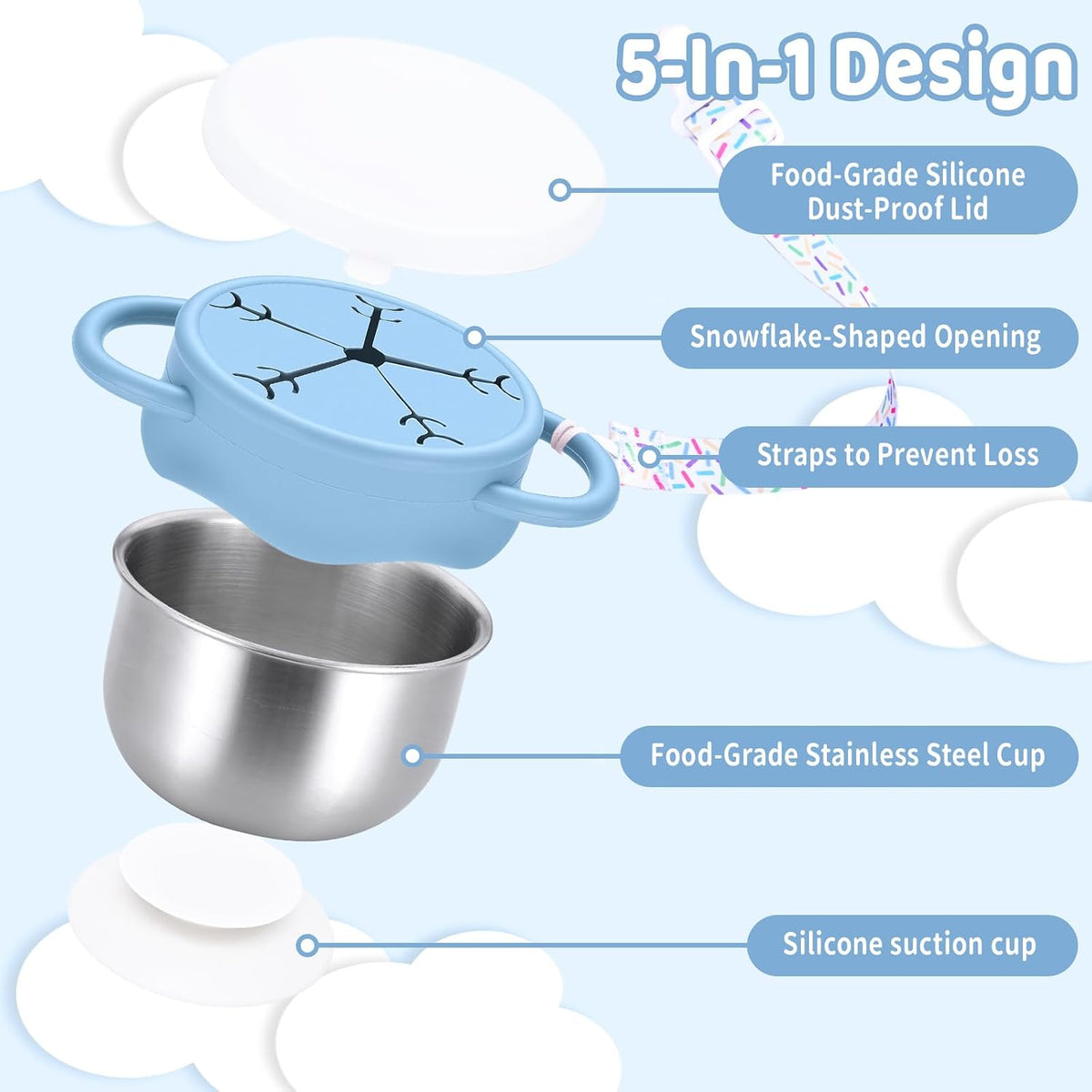 2 Pack Stainless Steel Snack Containers for Toddlers with Spill-Proof Silicone Lids and Handles, Food Grade Snack Cups for Toddlers Kid（Green and Blue）