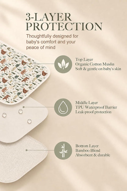 Miaoberry Organic Muslin Portable Changing Pad Liner – Waterproof Reusable Baby Diaper Changing Pad Cover for Travel, Forest Woodland Bear, 3 Pack