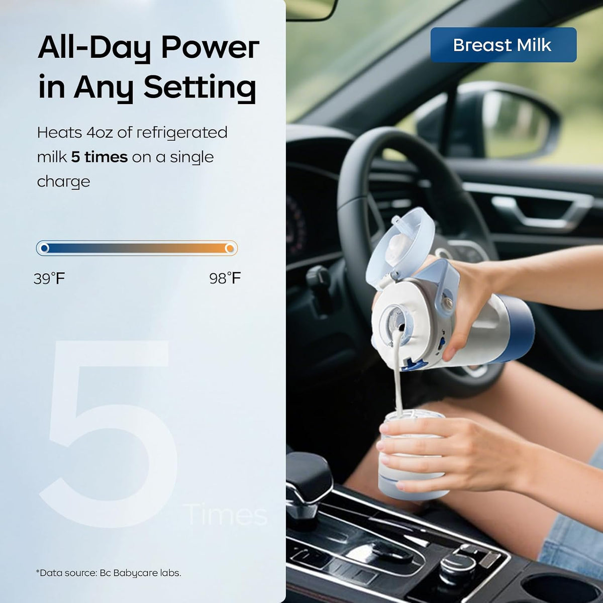 Portable Milk Warmer for Travel, Portable Bottle Warmer with Fast Heating & Long Battery Life, 18 Ounces Large Capacity