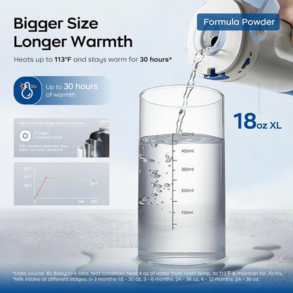 Portable Milk Warmer for Travel, Portable Bottle Warmer with Fast Heating & Long Battery Life, 18 Ounces Large Capacity