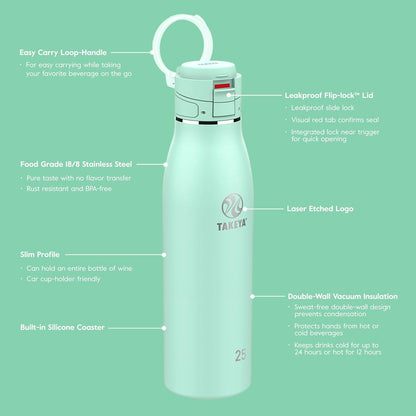 Traveler Stainless Steel Travel Coffee Mug with Flip-Lock Lid (17 oz, Arctic) - Leakproof Insulated Mug for Coffee & Tea