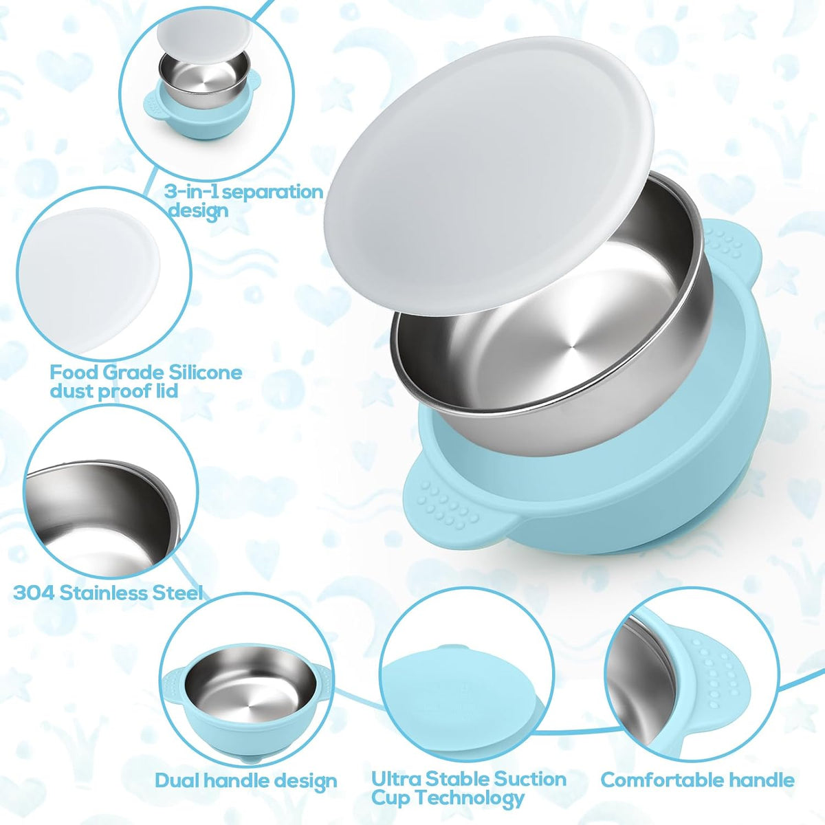 Stainless Steel & Silicone Toddler Plates and Bowls Set with Suction,5-Piece Suction Plates & Bowls for Toddler,Removable Shell,Silicones Baby Plates for Independent Eating(Light Blue) ﻿
