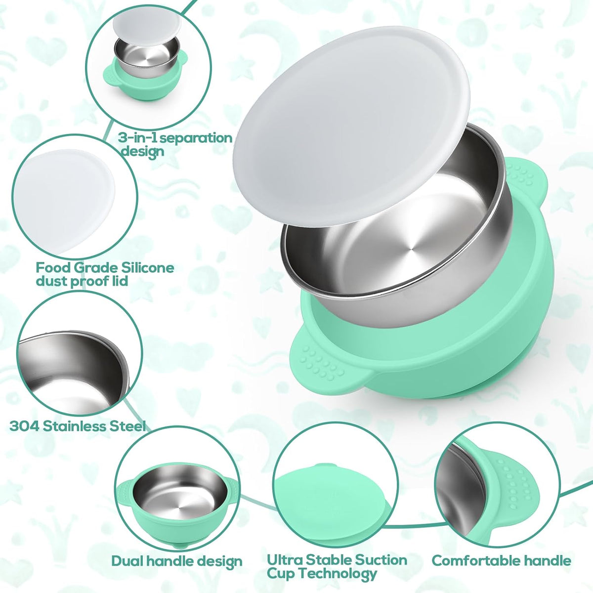 Stainless Steel & Silicone Toddler Plates and Bowls Set with Suction,5-Piece Suction Plates & Bowls for Toddler,Removable Shell,Silicones Baby Plates for Independent Eating(Light Blue) ﻿