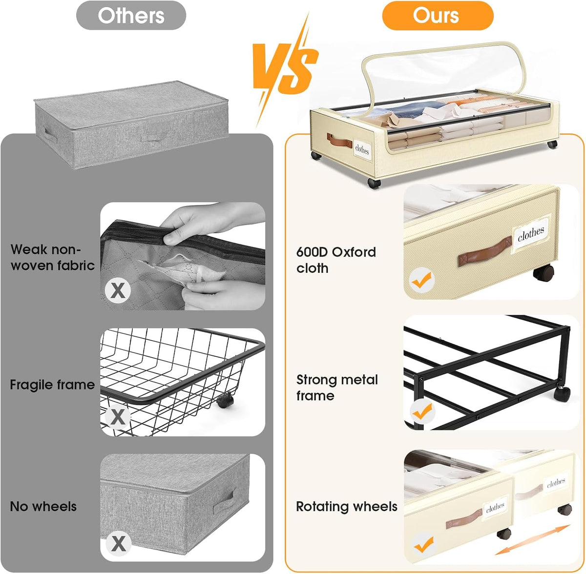 Under Bed Storage with Wheels Storage Containers with Clear Window