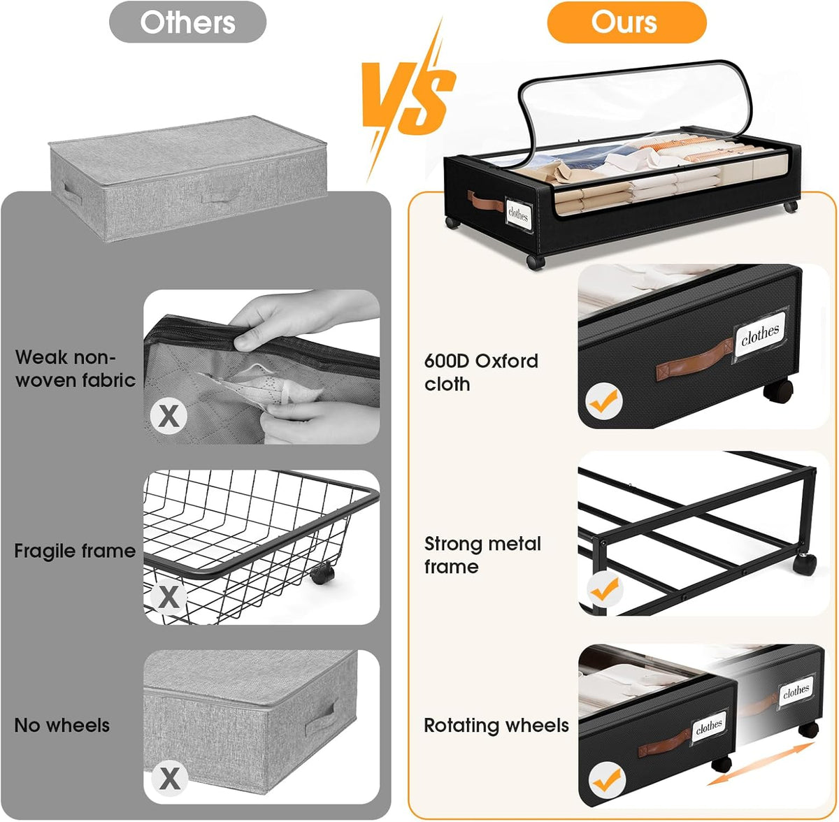Under Bed Storage with Wheels Storage Containers with Clear Window