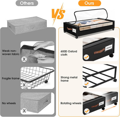Under Bed Storage with Wheels Storage Containers with Clear Window