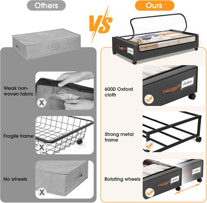 Under Bed Storage with Wheels Storage Containers with Clear Window