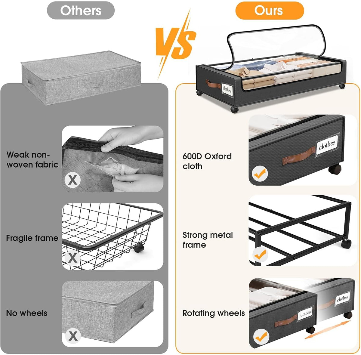 Under Bed Storage with Wheels Storage Containers with Clear Window