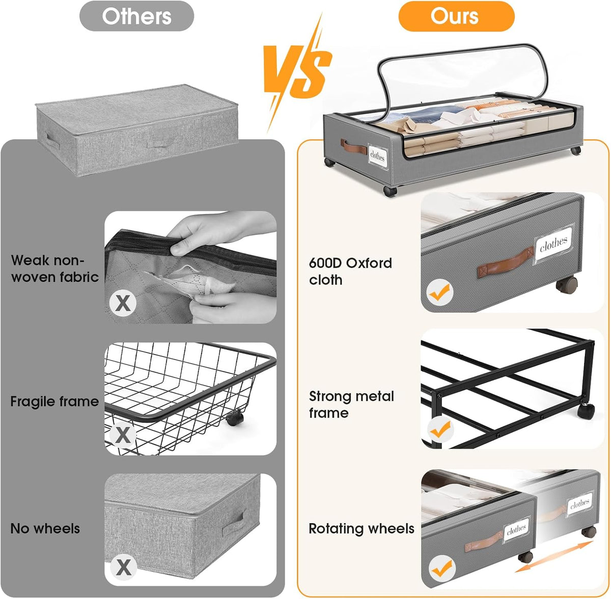 Under Bed Storage with Wheels Storage Containers with Clear Window