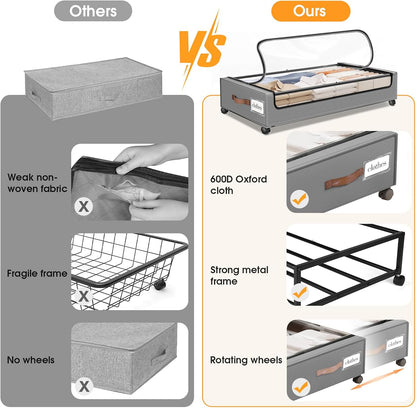 Under Bed Storage with Wheels Storage Containers with Clear Window