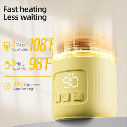 Portable Bottle Warmer for Travel, w/Reliable Warming, Extended Battery Life, Fast Heating of Breast Milk & Formula, 15 oz Large Capacity, Baby Bottle Warmer On The Go for Car & Airplane