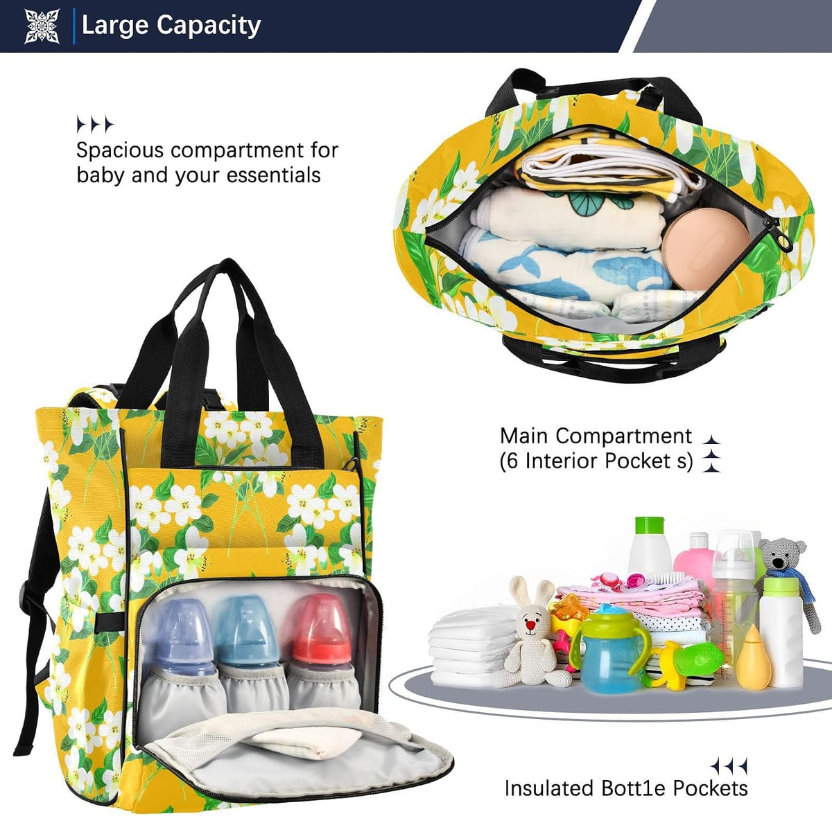 Diaper Bag Backpack, Multifunction Travel Bag for Moms Dads, Baby Changing Bag with Insulted Pockets, Stroller Straps and Side Bottle Pockets Sunlit Meadow Pattern