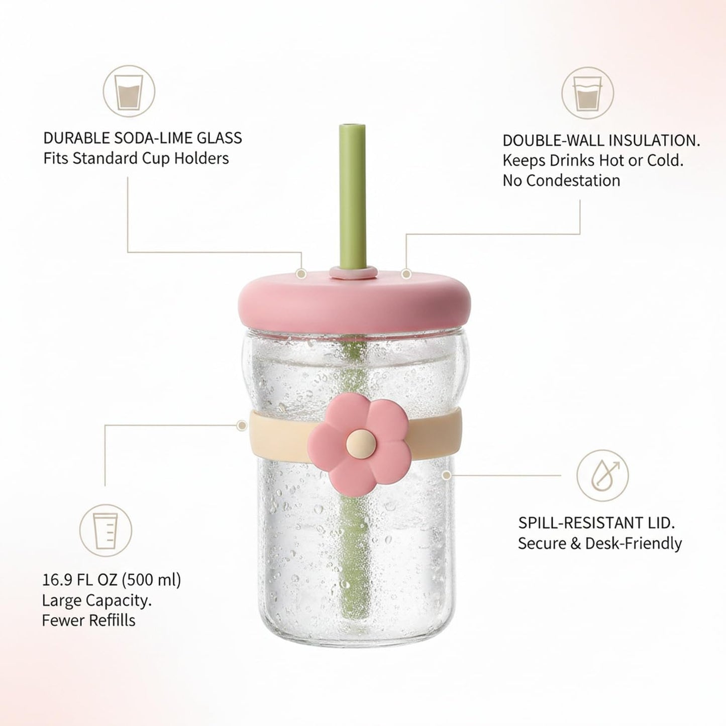 16.9 oz Double-Wall Glass Tumbler with Lid & Straw, Insulated Cup for Hot & Cold Drinks, Fits Cup Holders