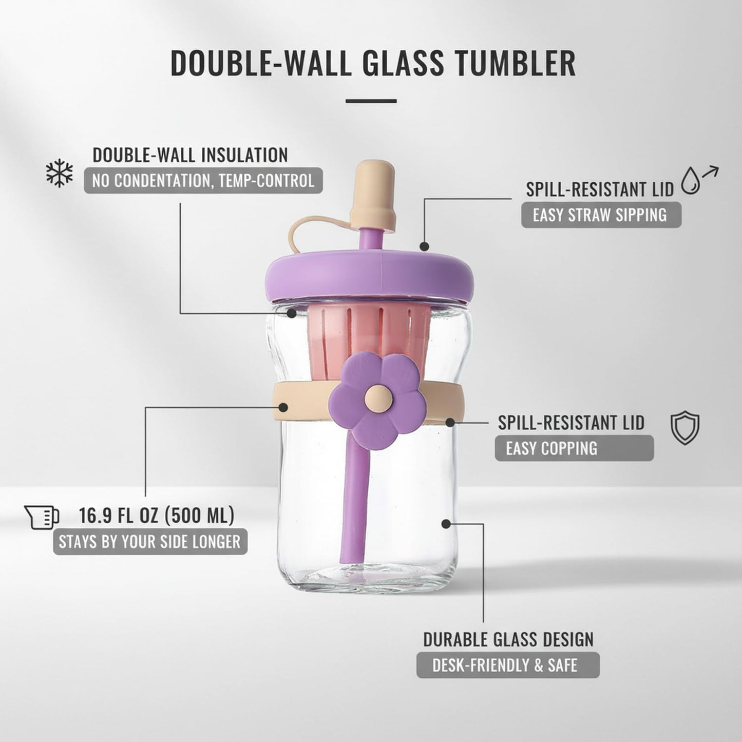 16.9 oz Double-Wall Glass Tumbler with Lid & Straw, Insulated Cup for Hot & Cold Drinks, Fits Cup Holders
