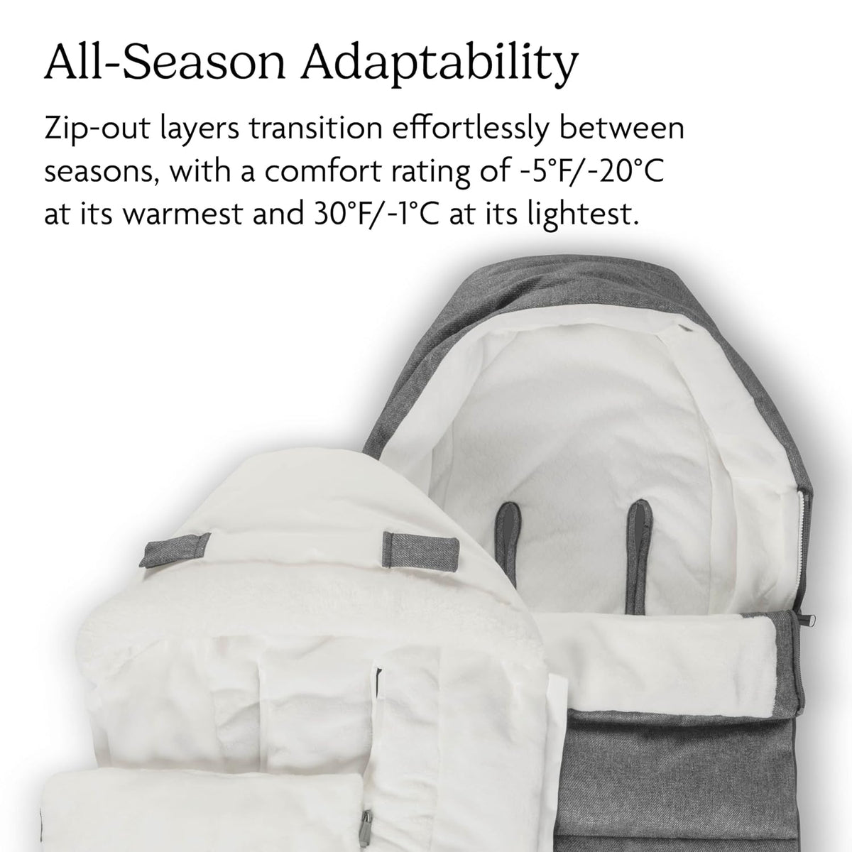 CozyGanoosh Footmuff, Fits Stroller & RumbleSeat - Jake