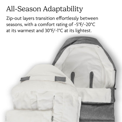 CozyGanoosh Footmuff, Fits Stroller & RumbleSeat - Jake