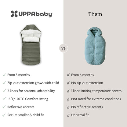 CozyGanoosh Footmuff, Fits Stroller & RumbleSeat - Jake