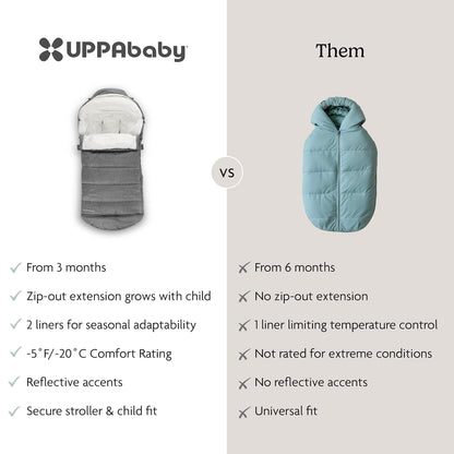 CozyGanoosh Footmuff, Fits Stroller & RumbleSeat - Jake