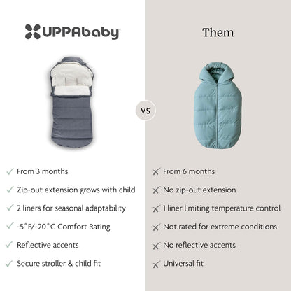 CozyGanoosh Footmuff, Fits Stroller & RumbleSeat - Jake