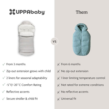 CozyGanoosh Footmuff, Fits Stroller & RumbleSeat - Jake