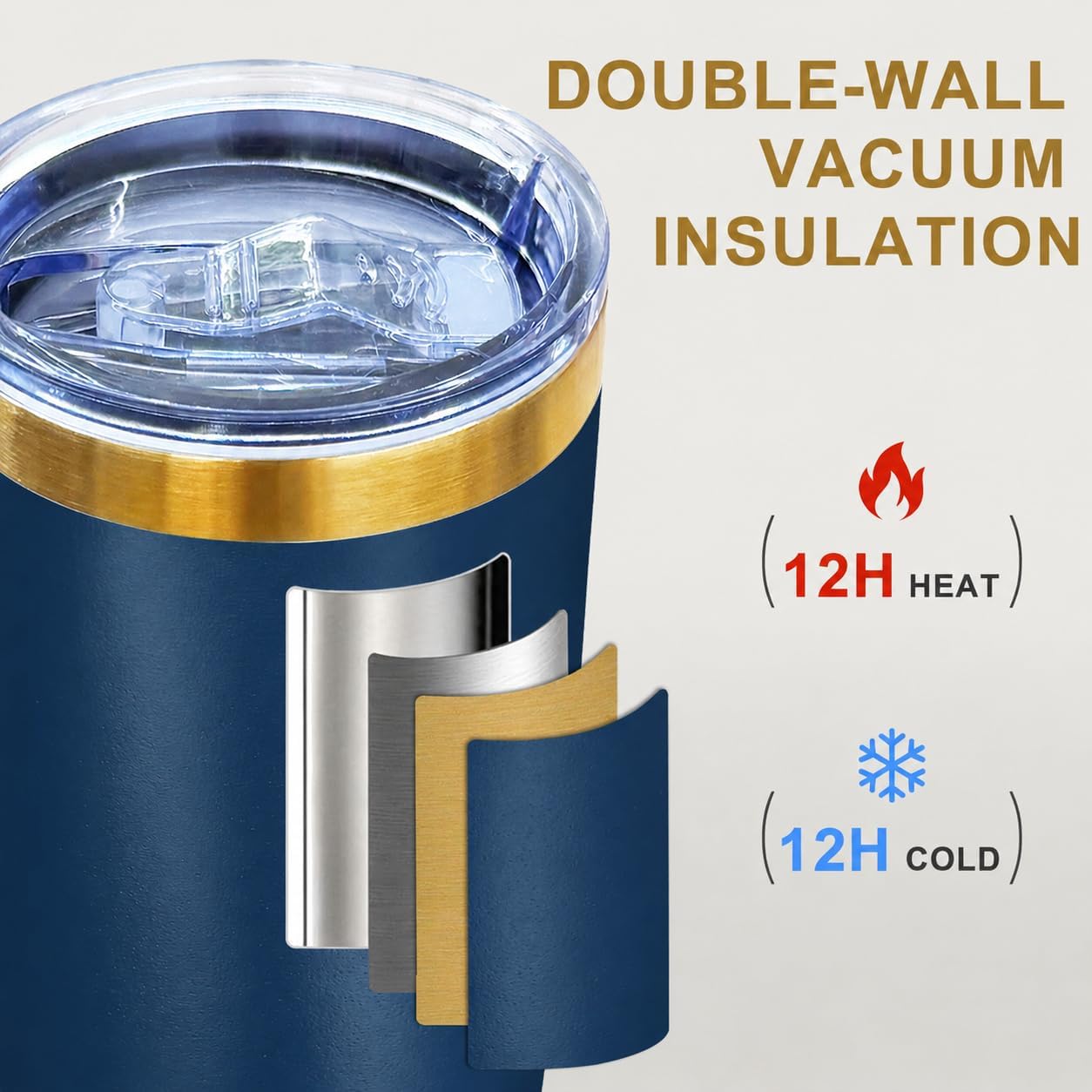 20 oz Insulated Tumblers Bulk with Lid Stainless Steel Tumbler,12 Pack | Navy,Double Wall Vacuum Travel Coffee Mug,BPA Free,for Hot and Cold Drinks,Gold Plated Powder Coated Cup,Laser engraving