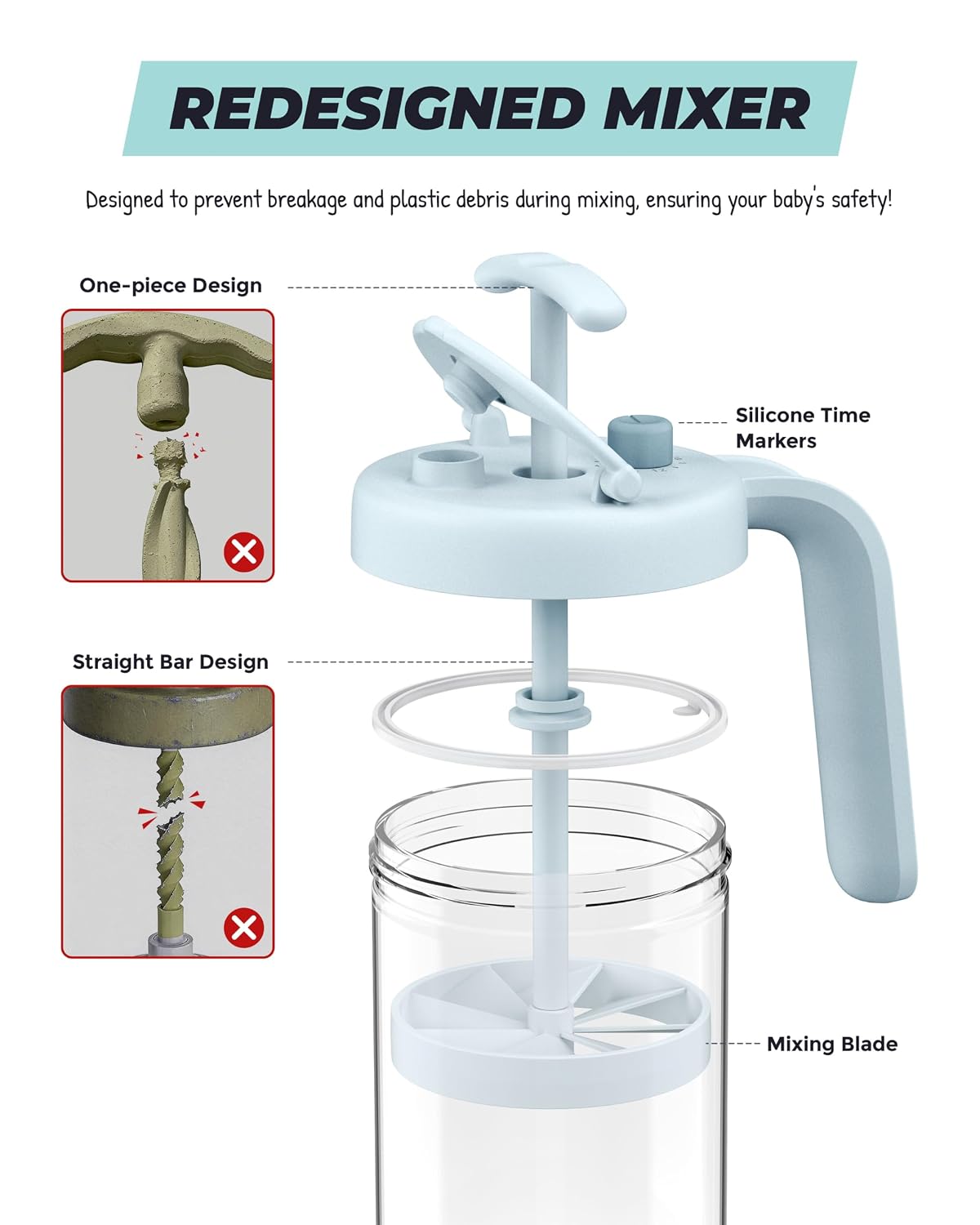 Borosilicate Glass Breast Milk Pitcher with Upgraded Mixer, Blue