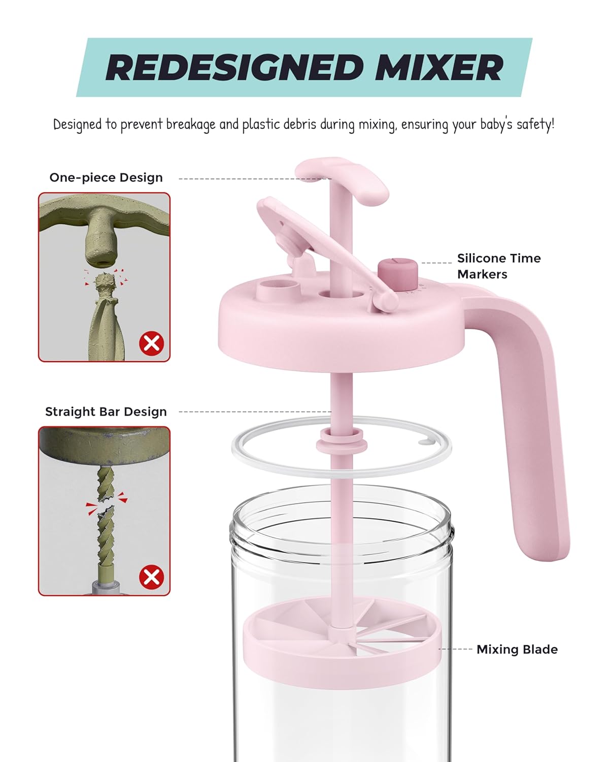 Borosilicate Glass Breast Milk Pitcher with Upgraded Mixer, Blue