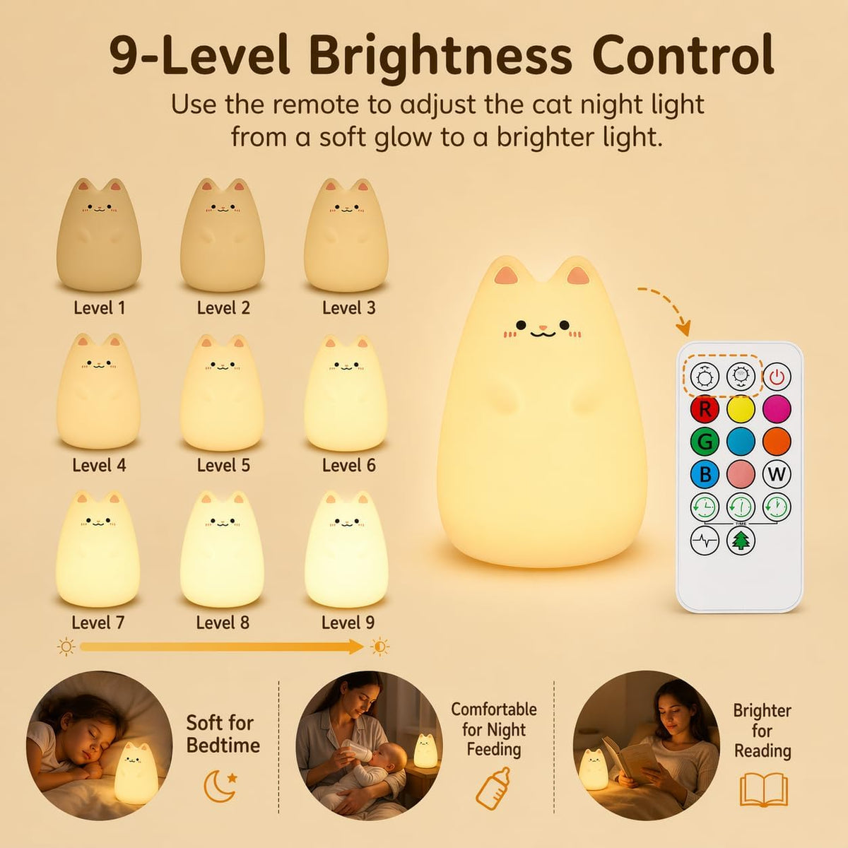 Baby Car Seat Light for Night Driving, Rechargeable Car Seat Night Light for Babies, Soft Glow Backseat Travel Light with Gentle Eye Caring Design for Infants & Toddlers