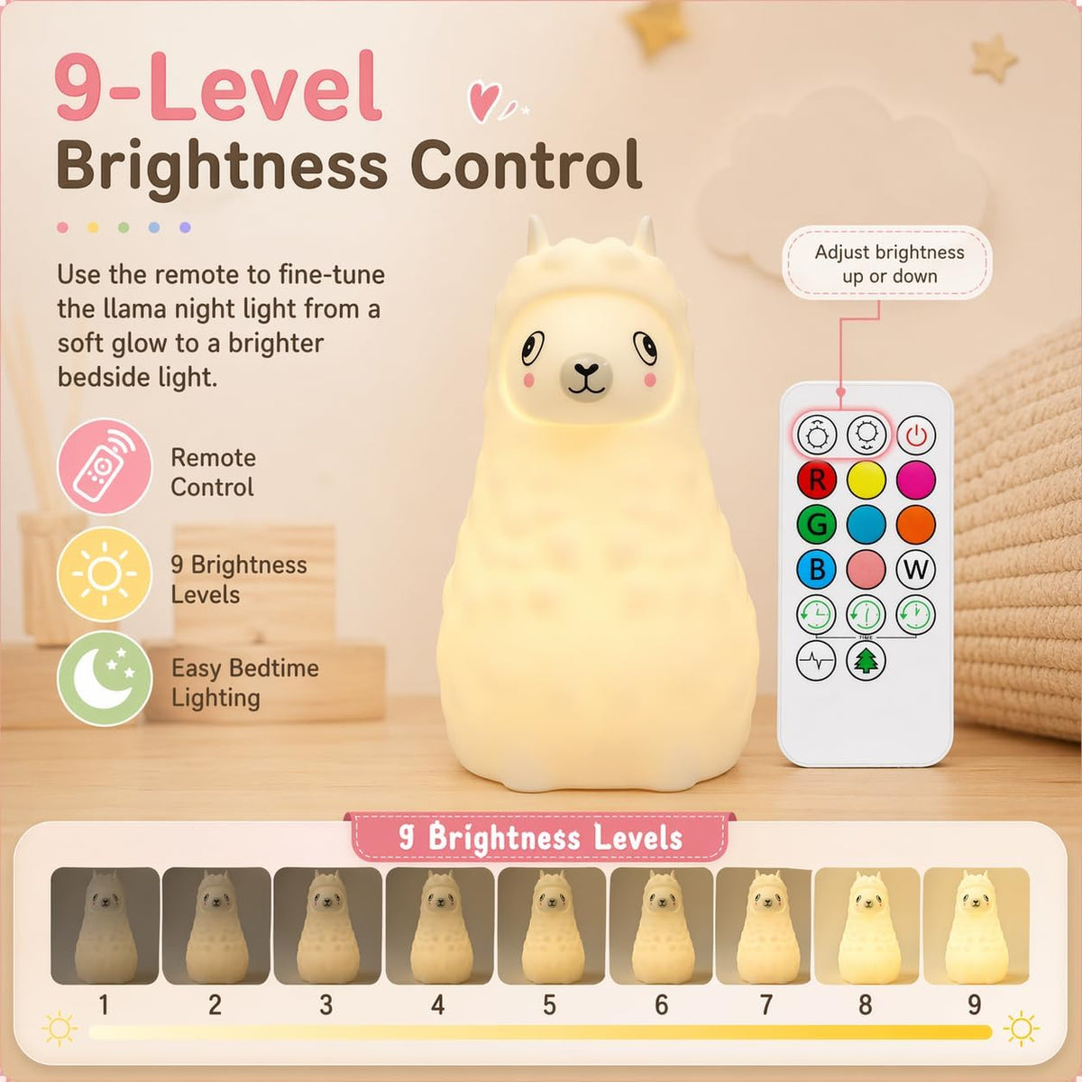 Baby Car Seat Light for Night Driving, Rechargeable Car Seat Night Light for Babies, Soft Glow Backseat Travel Light with Gentle Eye Caring Design for Infants & Toddlers