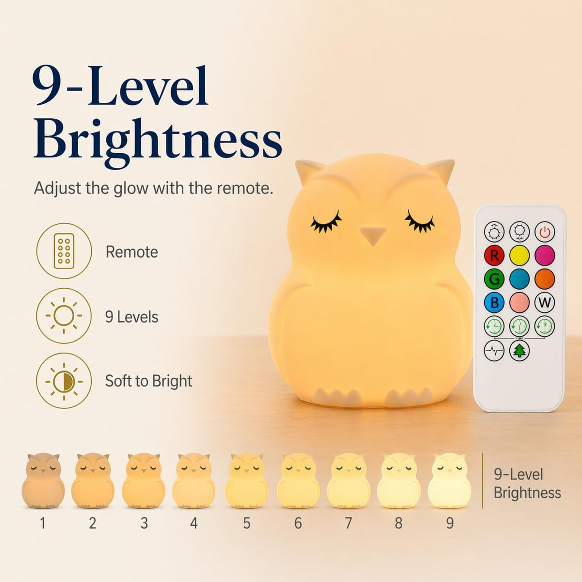 Baby Car Seat Light for Night Driving, Rechargeable Car Seat Night Light for Babies, Soft Glow Backseat Travel Light with Gentle Eye Caring Design for Infants & Toddlers