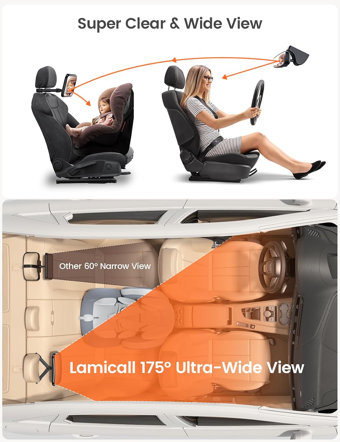 Backseat Baby Car Mirror, Safe Never Shake & Fall, Wide Clear View
