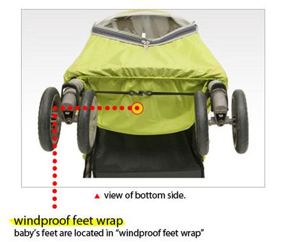 Elegance Plus Stroller Weather Shield/Rain Cover, Blue