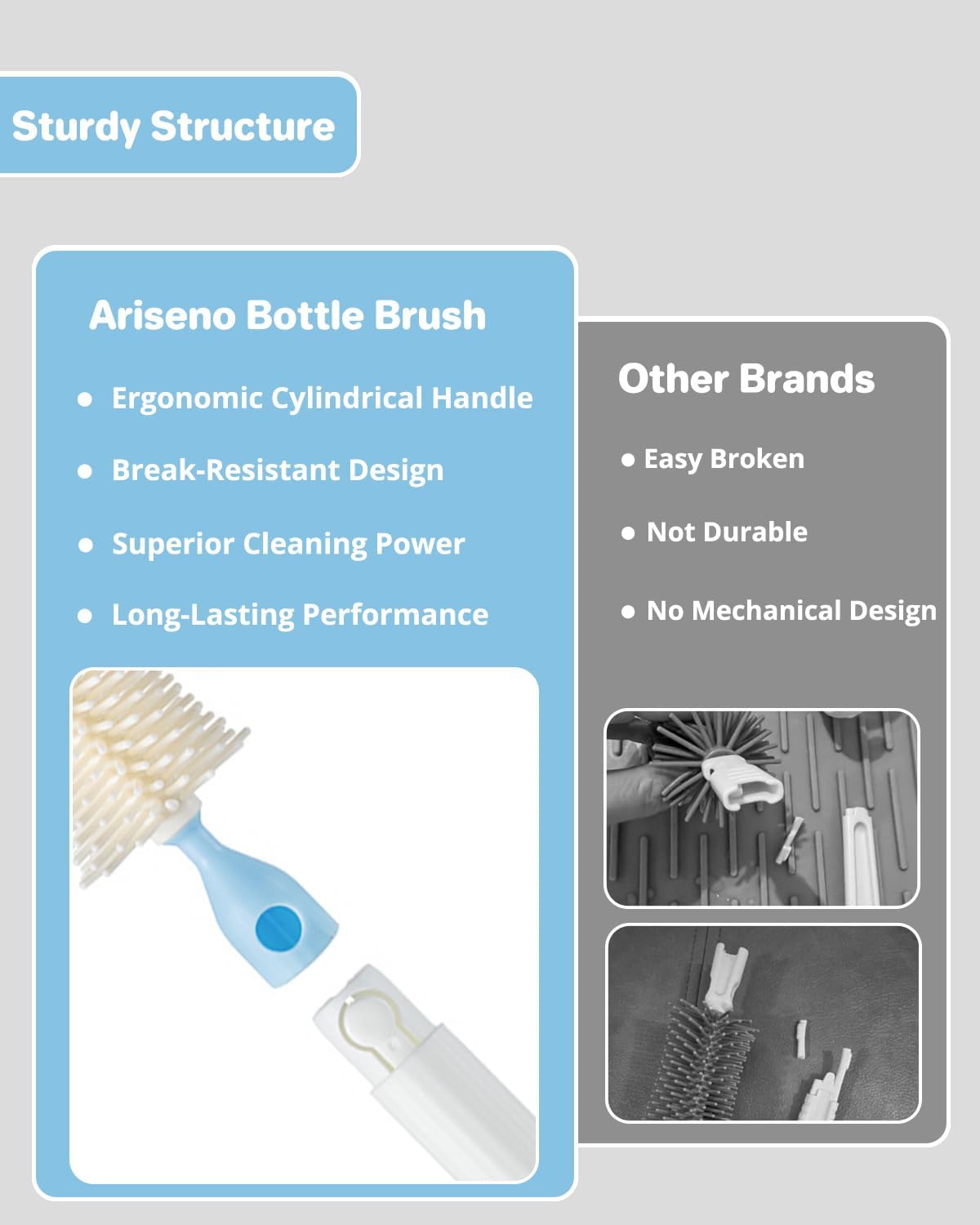 Ariseno Travel Bottle Cleaner Kit, 6-in-1 Baby Bottle Brush with Silicone Bottle Brush, Nipple Brush, Straw Brush, Drying Rack, Dispenser, Organizer, Baby Travel Essential, Gifts for New Mom - Grey