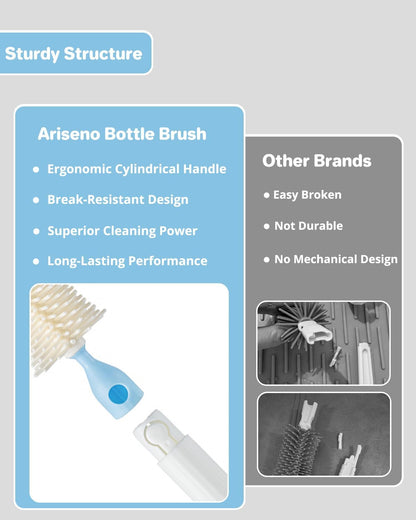 Ariseno Travel Bottle Cleaner Kit, 6-in-1 Baby Bottle Brush with Silicone Bottle Brush, Nipple Brush, Straw Brush, Drying Rack, Dispenser, Organizer, Baby Travel Essential, Gifts for New Mom - Grey