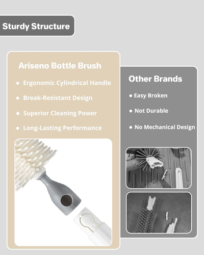 Ariseno Travel Bottle Cleaner Kit, 6-in-1 Baby Bottle Brush with Silicone Bottle Brush, Nipple Brush, Straw Brush, Drying Rack, Dispenser, Organizer, Baby Travel Essential, Gifts for New Mom - Grey
