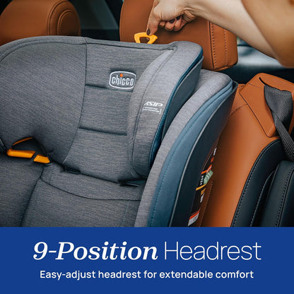 Chicco MyFit Harness + Booster Car Seat, 5-Point Harness and High Back Seat
