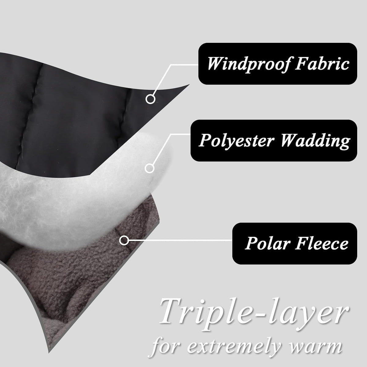 Stroller Gloves Universal Winter Anti-Freeze Stroller Mittens Water Repellent Hand Warmer Muff Fleece Lined,Winter Stroller Accessories (Black)