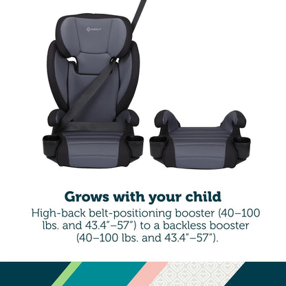 Grow and Go 2-in-1 Booster Car Seat with ComfortWings, Converts High-Back to Backless, 19" Wide, Fits 3 Across, Lightweight, Foldable, Easy-Clean, Cup Holders, 40-100 lbs, Beach Wave