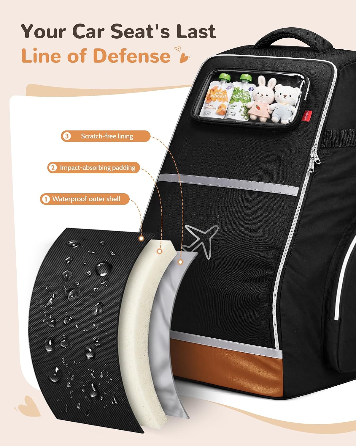Car Seat Travel Bag for 360 Rotating Convertible Seats