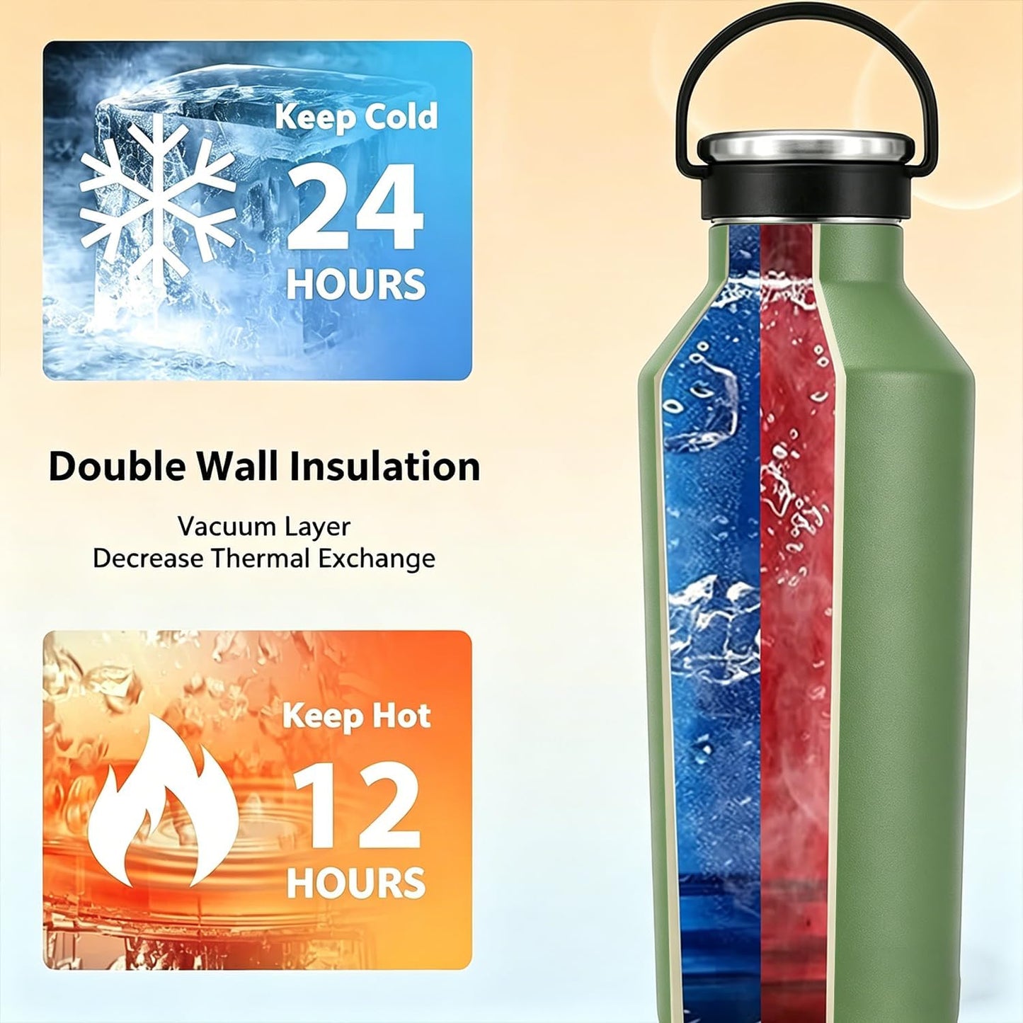 Stainless Steel Vacuum Insulated Water Bottle, Insulated Water Bottle with Soft Silicone Carry Handle (PINK, 17 OZ)
